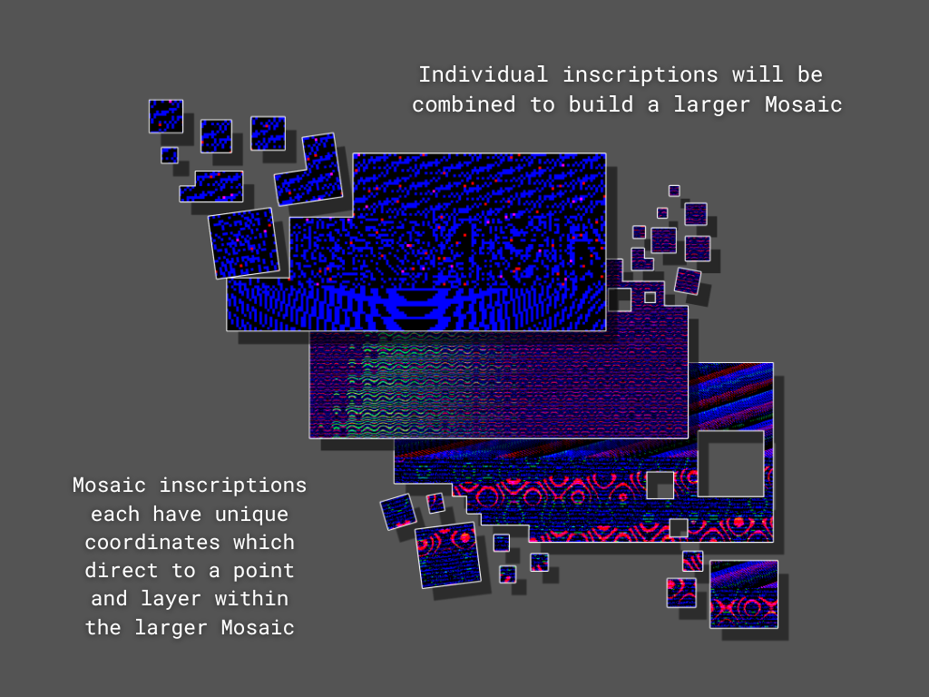Mosaic 2